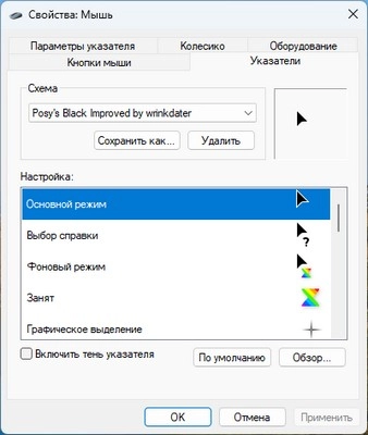 Схемы курсоров для компьютерной мышки (Cursors concept scheme)
